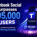 Truthbook Social Surpasses 105,000 Users as Platform Continues Strong Growth